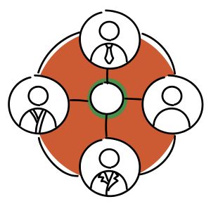 Ihtos consulting
